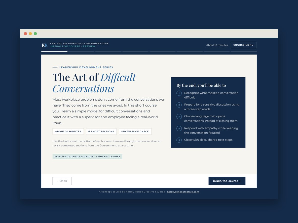 Preview of The Art of Difficult Conversations for Leadership Development Series