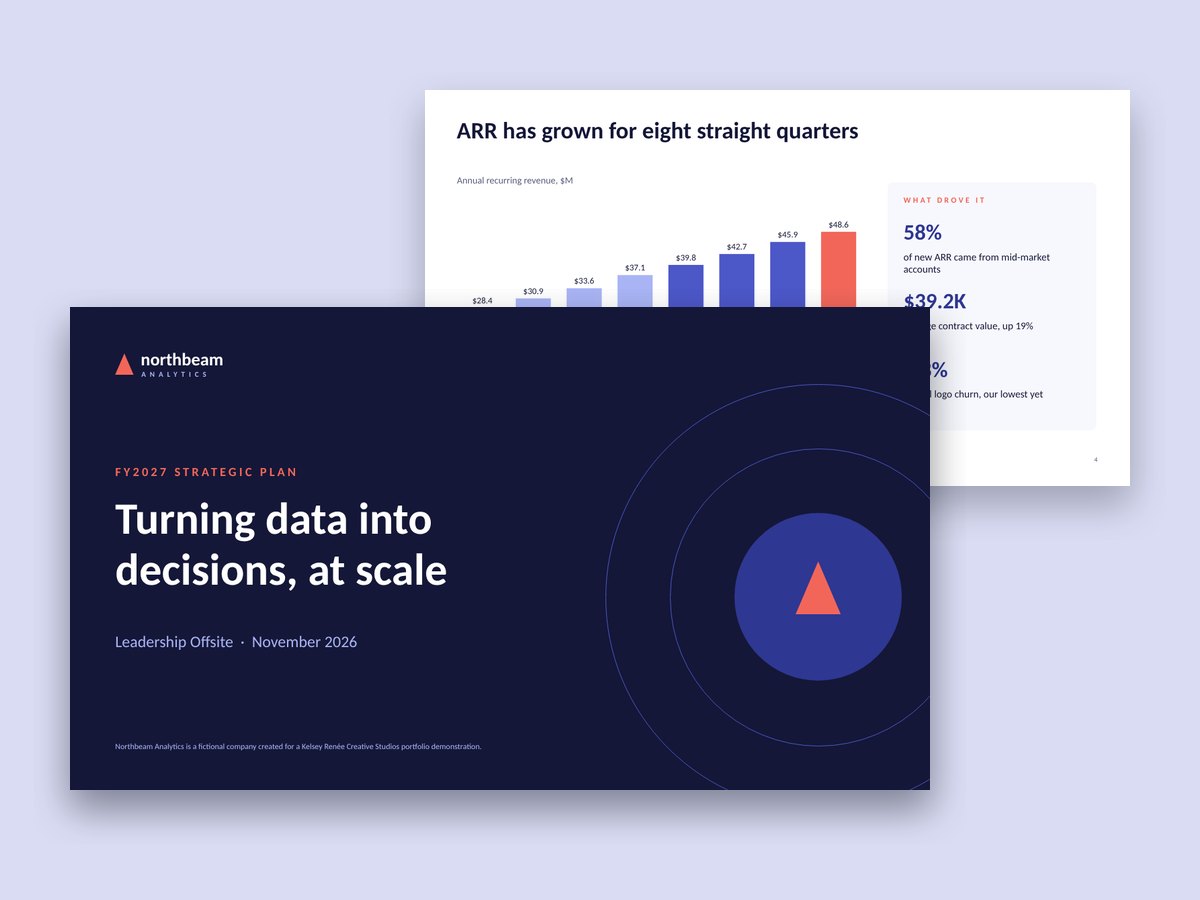 Preview of FY2027 Strategic Plan for Northbeam Analytics